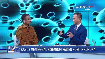 Jumlah Pasien Corona Bertambah, Tindakan Proaktif dari Masyarakat Sangat Diperlukan