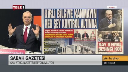 Gün Başlıyor 12 Mart 2020