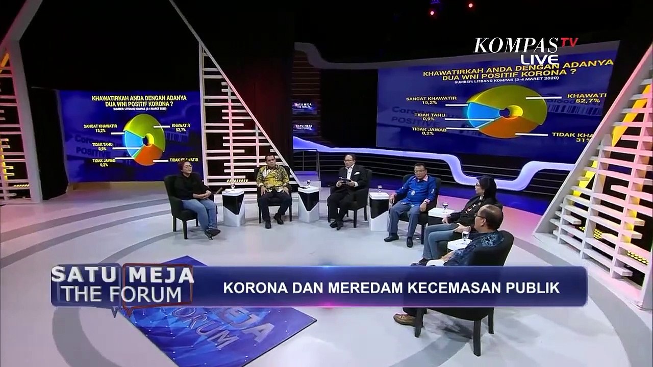 Corona dan Kecemasan Publik - SATU MEJA THE FORUM (Bag2)