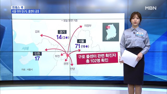 [MBN 프레스룸] 유호정의 프레스콕 / 구로 콜센터 확진 102명…대구 콜센터 13곳·57명 확진