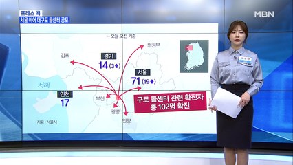 [MBN 프레스룸] 유호정의 프레스콕 / 구로 콜센터 확진 102명…대구 콜센터 13곳·57명 확진