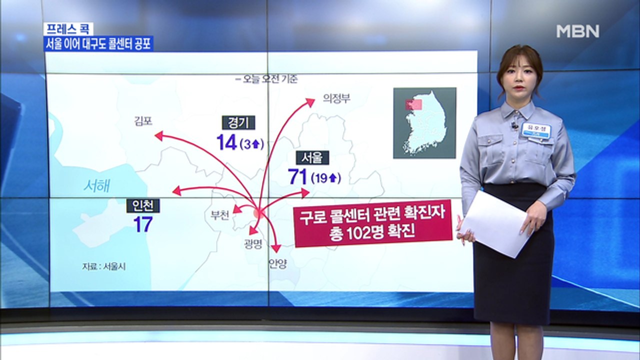 [MBN 프레스룸] 유호정의 프레스콕 / 구로 콜센터 확진 102명…대구 콜센터 13...