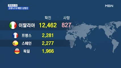 [MBN 프레스룸] 프레스더 / 코로나19 해외 상황은