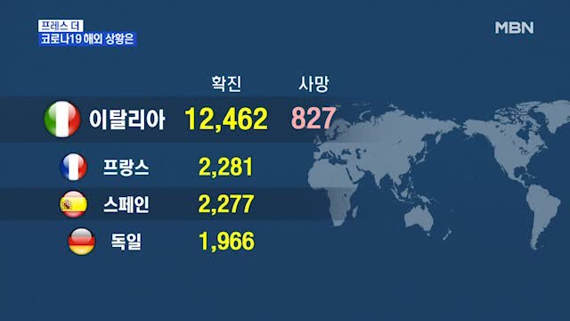 [MBN 프레스룸] 프레스더 / 코로나19 해외 상황은