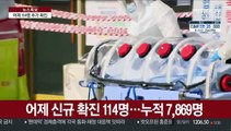 어제 114명 추가 확진…국내 총 7,869명