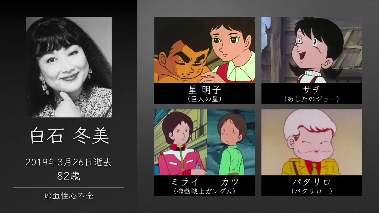 2019年に亡くなった声優さん