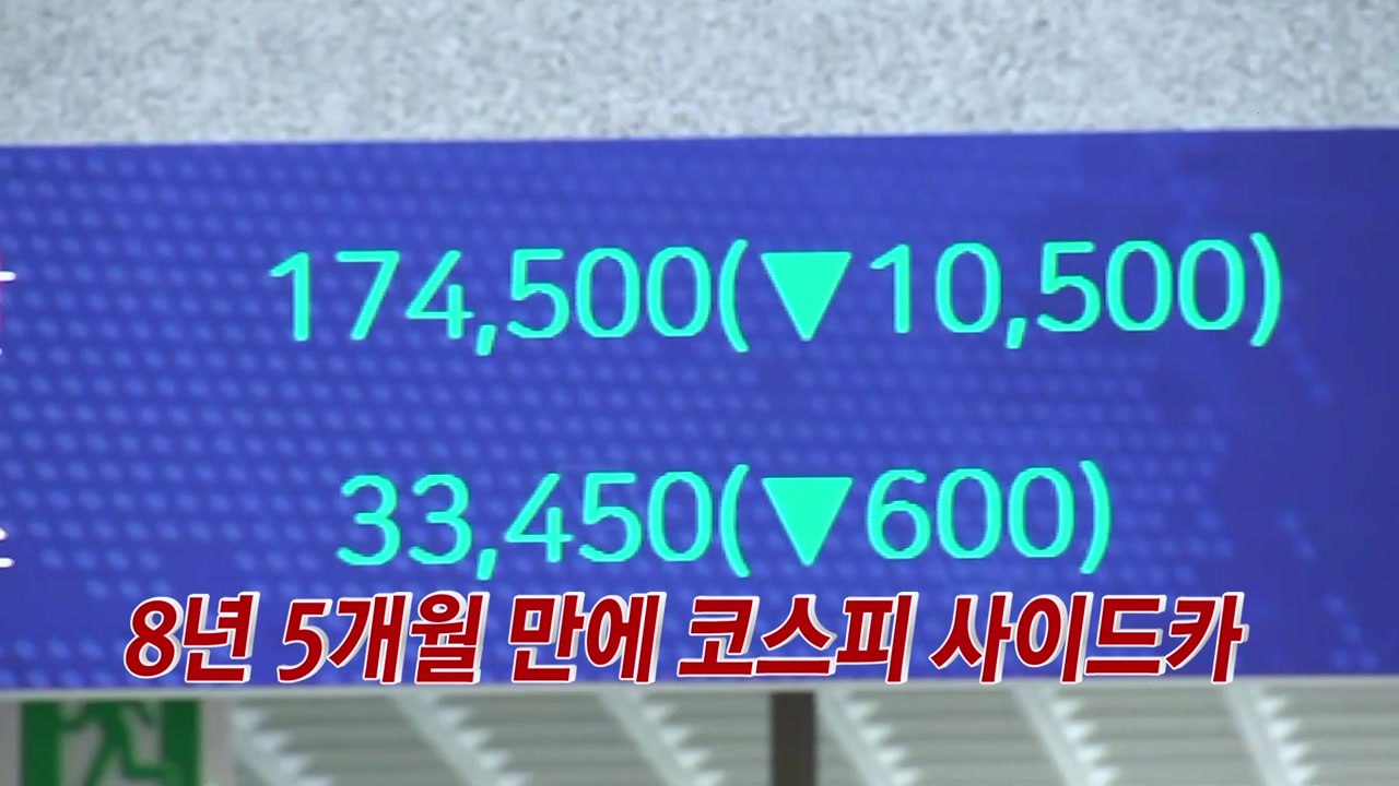 [YTN 실시간뉴스] 코스피·코스닥 폭락...8년 5개월 만에 매도 사이드카 / YTN