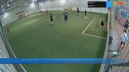 Equipe 1 Vs Equipe 2 - 11/03/20 21:36 - Loisir Poitiers - Poitiers Game Parc