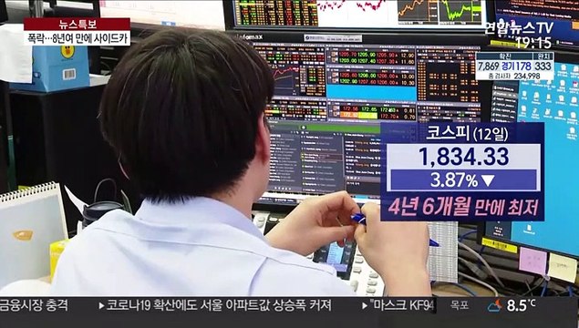 팬데믹 선언에 증시 폭락…8년여 만에 사이드카 발동