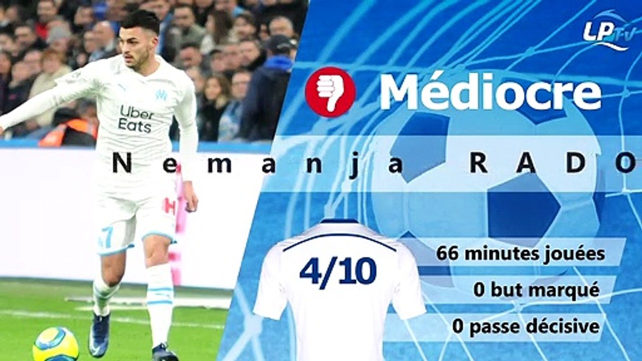 Tops et Flops Partie 3