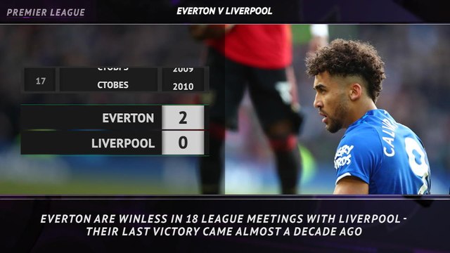5 Things - Everton gunning for wounded Liverpool