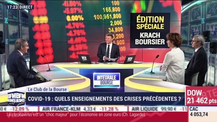 Le Club de la Bourse: la BCE va acheter 120 milliards d'euros de dettes supplémentaires avant la fin de l'année 2020 - 12/03