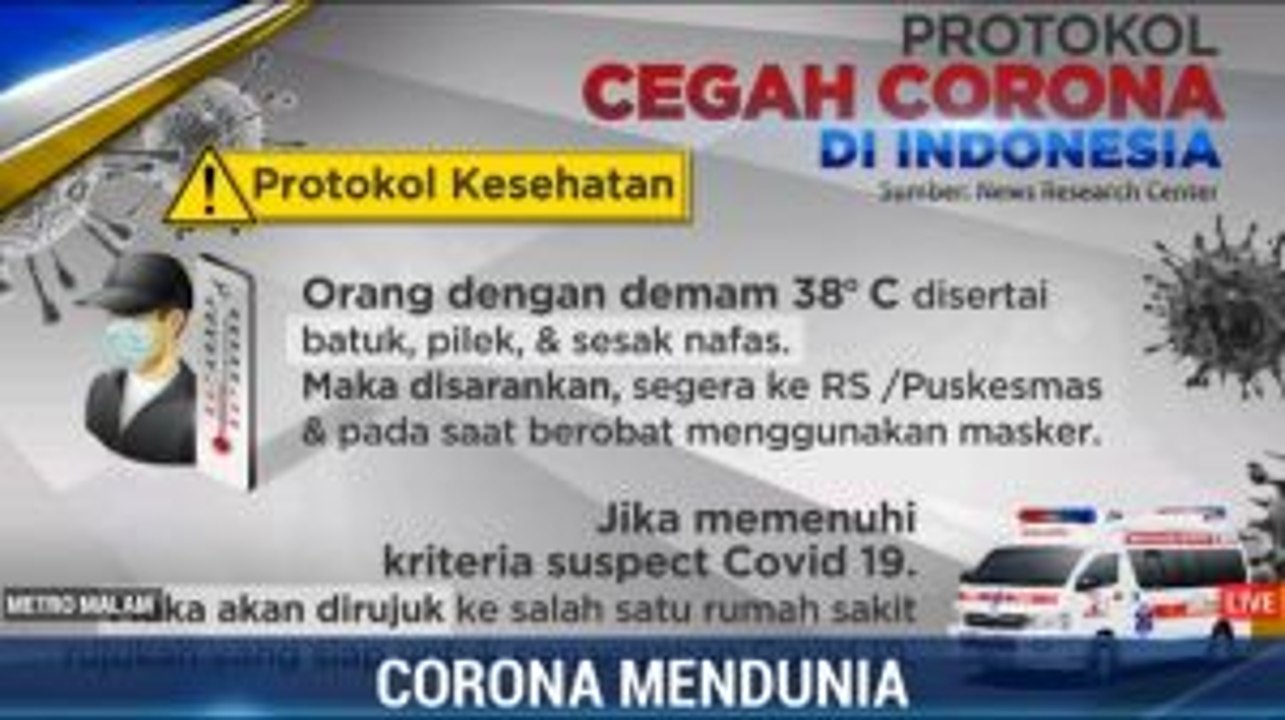 Fakta dan Data Seputar Covid-19