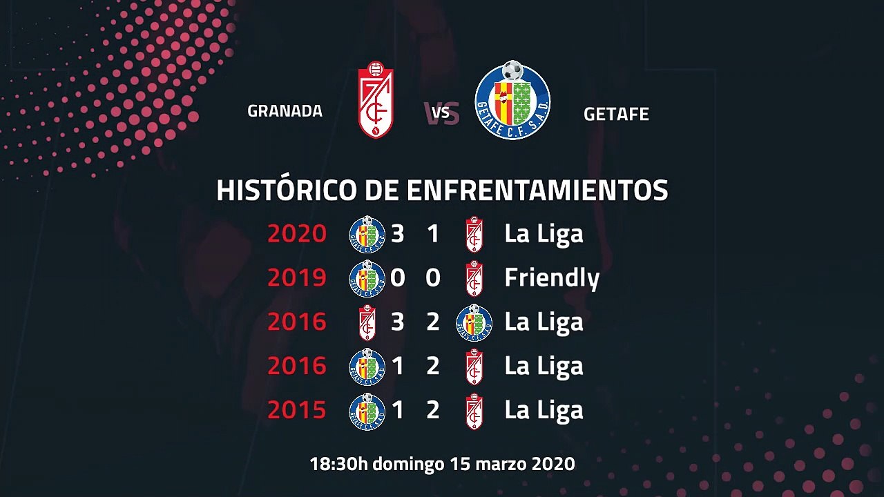 Previa partido entre Granada y Getafe Jornada 28 Primera División