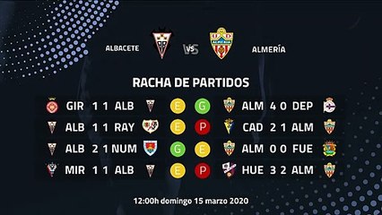 Previa partido entre Albacete y Almería Jornada 32 Segunda División