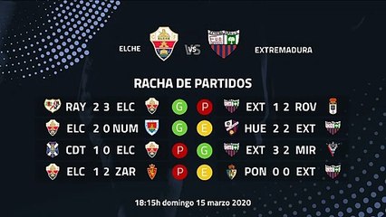 Previa partido entre Elche y Extremadura Jornada 32 Segunda División