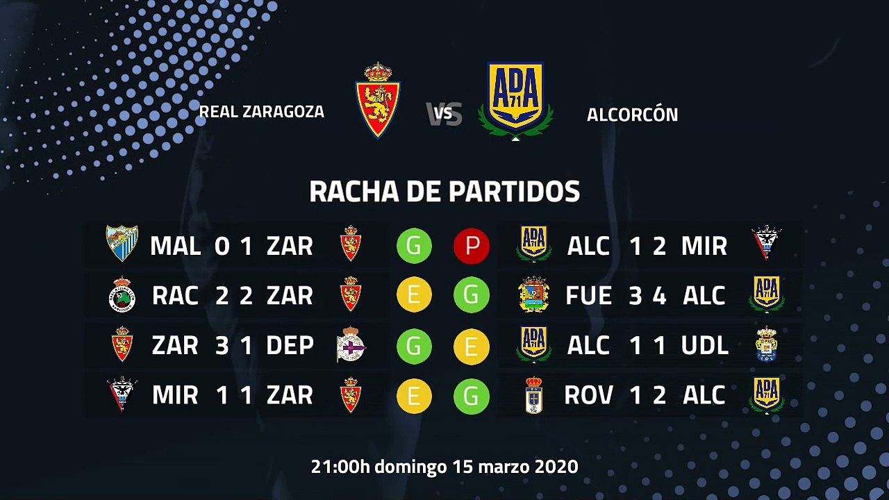 Previa partido entre Real Zaragoza y Alcorcón Jornada 32 Segunda División