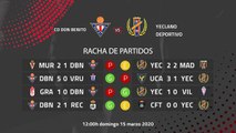 Previa partido entre CD Don Benito y Yeclano Deportivo Jornada 29 Segunda División B