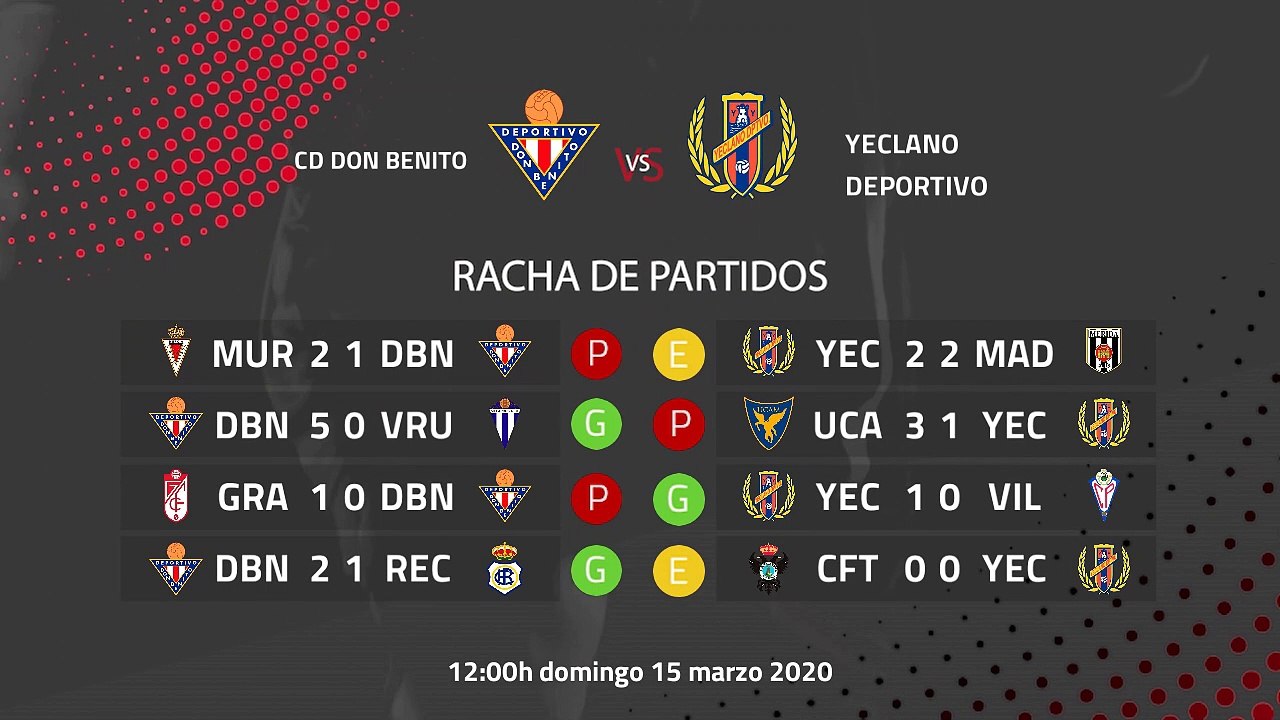 Previa partido entre CD Don Benito y Yeclano Deportivo Jornada 29 Segunda División B