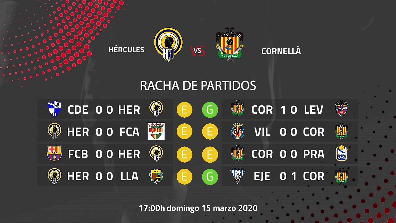 Previa partido entre Hércules y Cornellà Jornada 29 Segunda División B