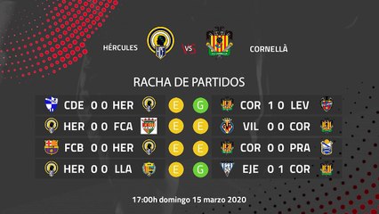 Previa partido entre Hércules y Cornellà Jornada 29 Segunda División B