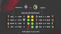 Previa partido entre Amorebieta y Burgos Jornada 29 Segunda División B