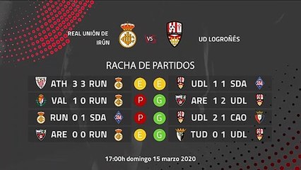 Previa partido entre Real Unión de Irún y UD Logroñés Jornada 29 Segunda División B