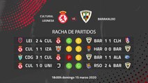Previa partido entre Cultural Leonesa y Barakaldo Jornada 29 Segunda División B