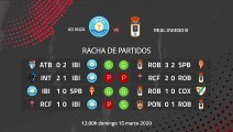 Previa partido entre UD Ibiza y Real Oviedo B Jornada 29 Segunda División B