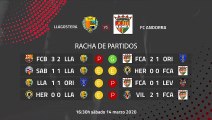 Previa partido entre Llagostera y FC Andorra Jornada 29 Segunda División B