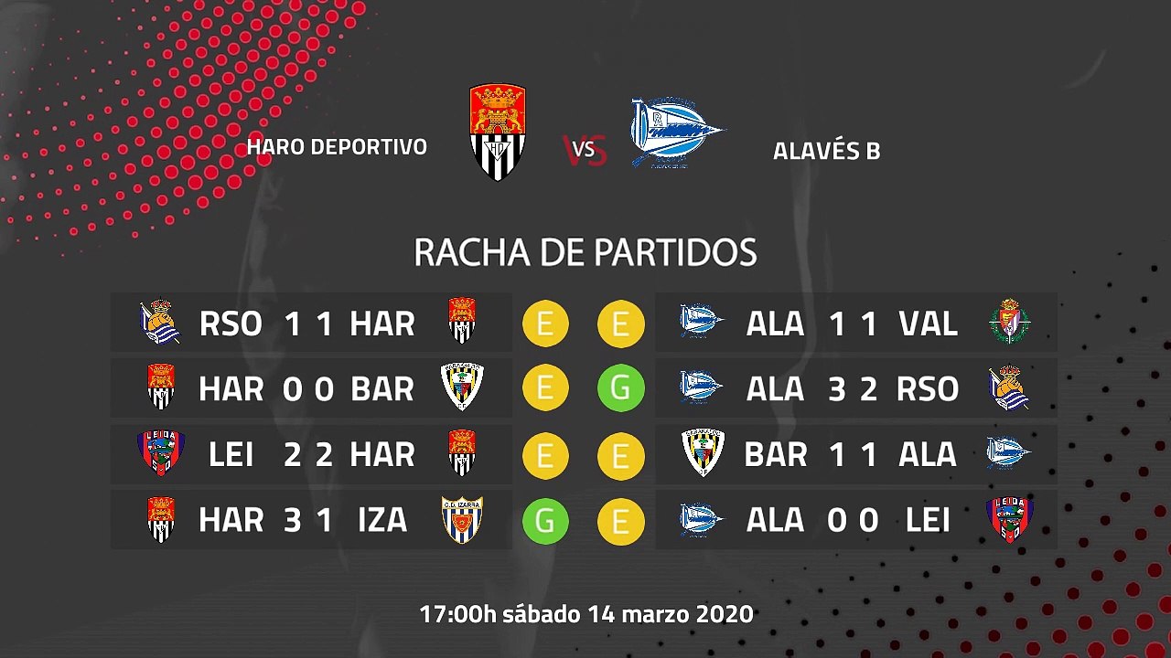 Previa partido entre Haro Deportivo y Alavés B Jornada 29 Segunda División B