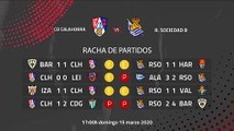 Previa partido entre CD Calahorra y R. Sociedad B Jornada 29 Segunda División B