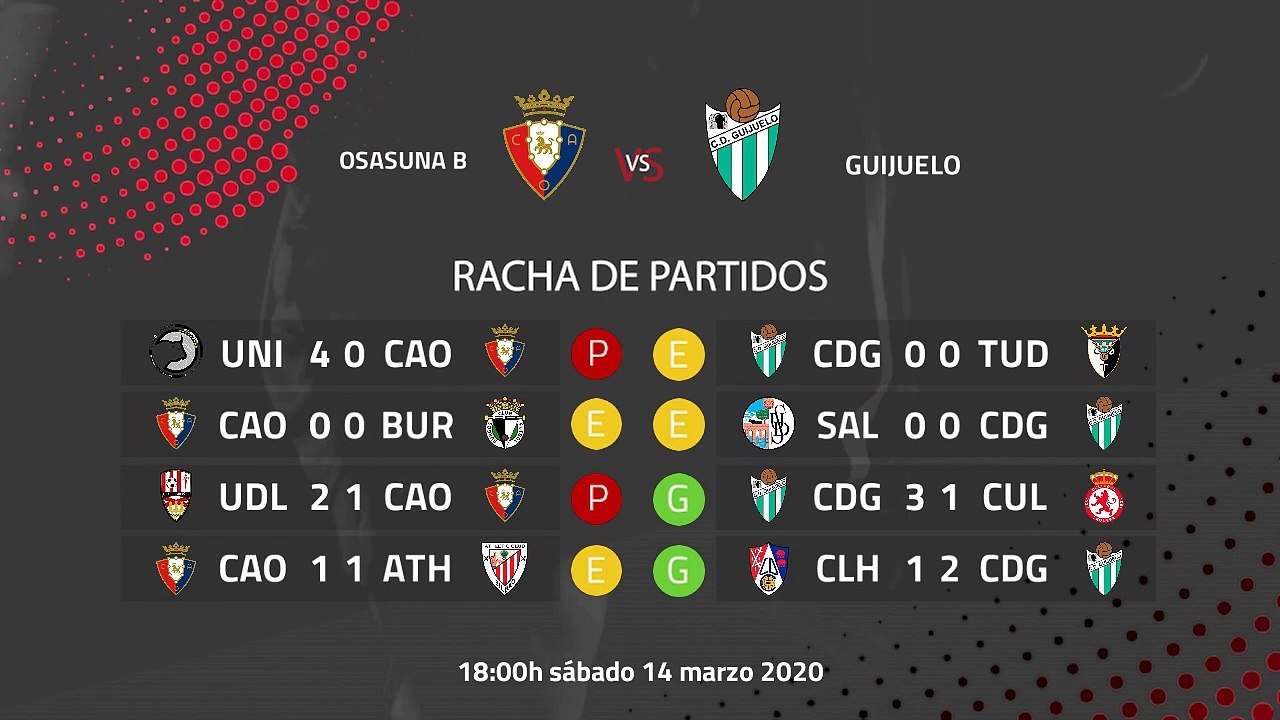 Previa partido entre Osasuna B y Guijuelo Jornada 29 Segunda División B
