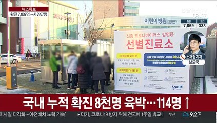 국내 확진자 8천명 육박…구로·세종 감염사례 속출