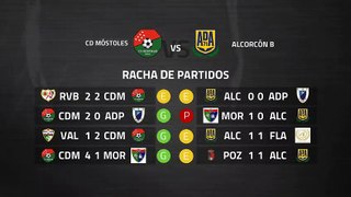 Previa partido entre CD Móstoles y Alcorcón B Jornada 29 Tercera División