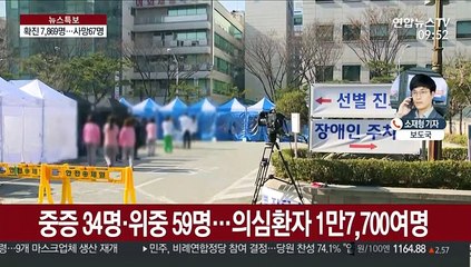 국내 확진자 8천명 육박…구로·세종 감염사례 속출