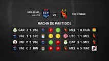 Previa partido entre Univ. César Vallejo y FBC Melgar Jornada 7 Perú - Liga 1 Apertura