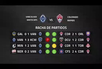 Previa partido entre Vancouver Whitecaps y Colorado Rapids Jornada 4 MLS - Liga USA