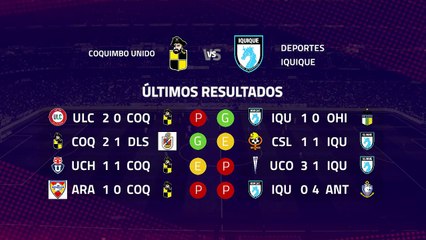 Tải video: Previa partido entre Coquimbo Unido y Deportes Iquique Jornada 8 Primera Chile