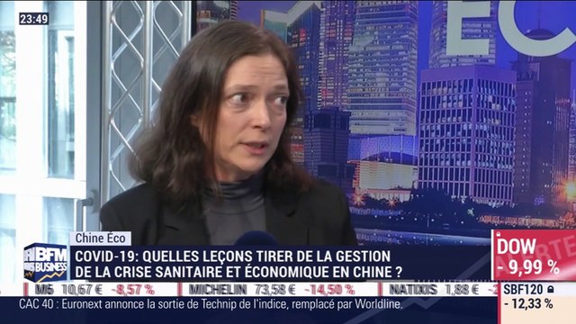 Chine Éco: Les leçons à tirer de la gestion de la crise sanitaire et économique en Chine par Erwan Morice - 12/03
