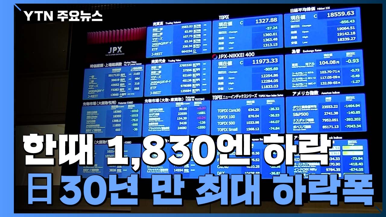 日 증시 30년 만에 최대 하락폭...아시아 각국 증시 폭락 / YTN