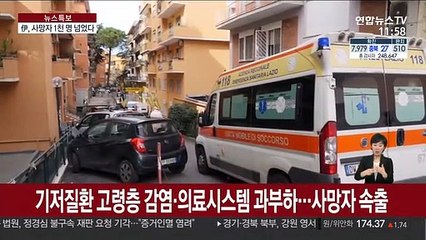 이탈리아 사망자 1천 명 넘어…2주간 휴업 명령