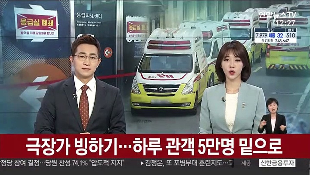 극장가 빙하기…하루 관객 5만명 밑으로