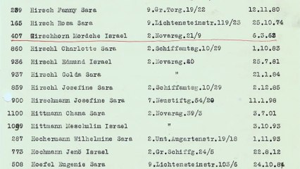 Heimat ist ein Raum aus Zeit Film