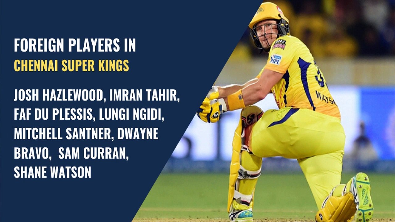 IPL In Danger