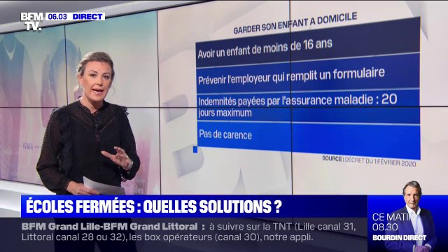 Coronavirus: quelles solutions face à la fermetures des écoles ?