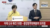 [현장연결] 어제 신규 확진 110명…중앙방역대책본부 브리핑