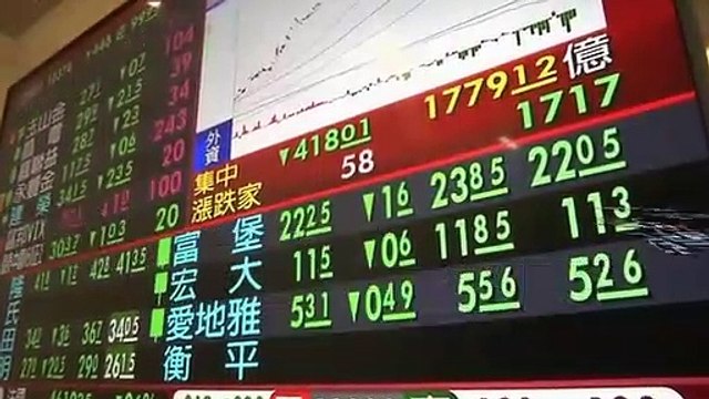 [영상구성] 유럽 급속 확산…세계 증시 폭락