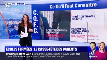 Ecoles fermées : le casse-tête des parents - 13/03