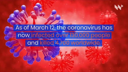 How to know if you should be tested for Coronavirus